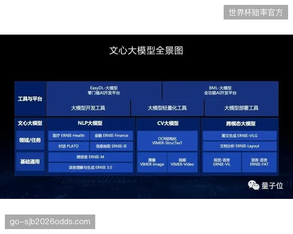 语义理解技术升级 多端信号智能剪辑与分发效率提升 智能生产期